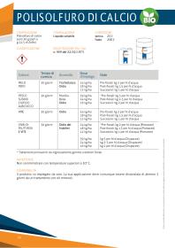 Liquido Per Jin E Shari Geosism Per Bonsai - Polisolfuro Di Calcio Per Sbiancare E Proteggere Il Legno (1 Litro)